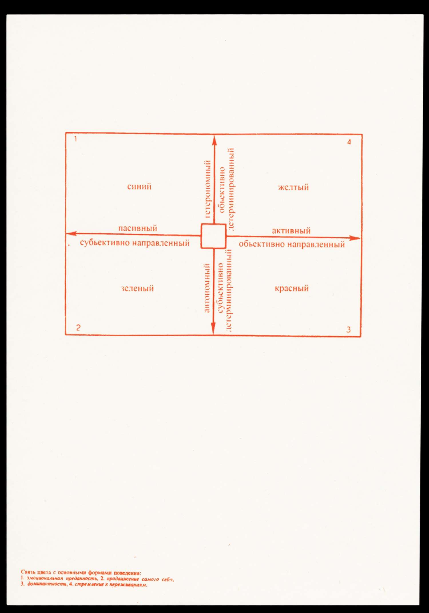 , When Fear Becomes a Friend