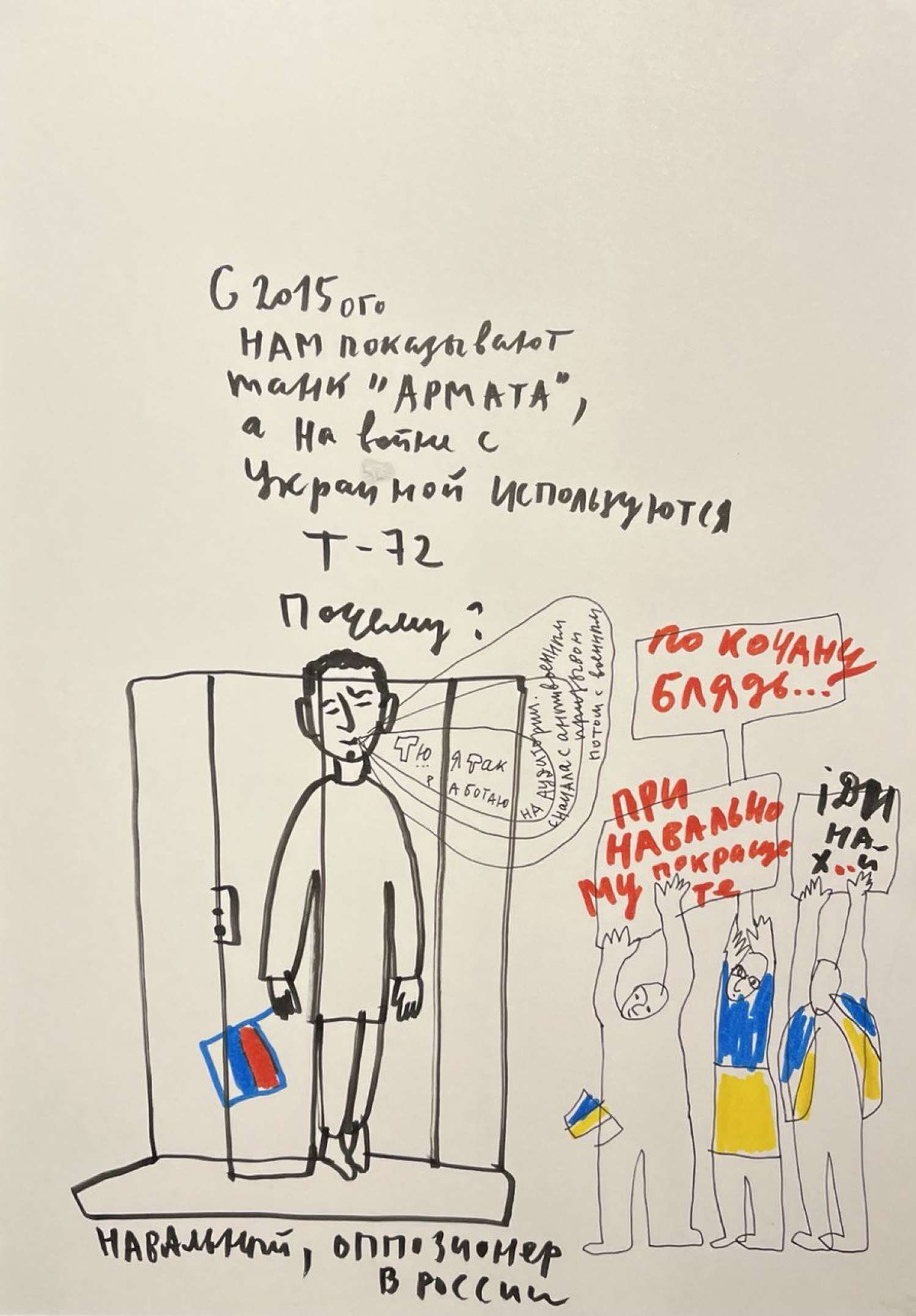 , Wartime Art Archive