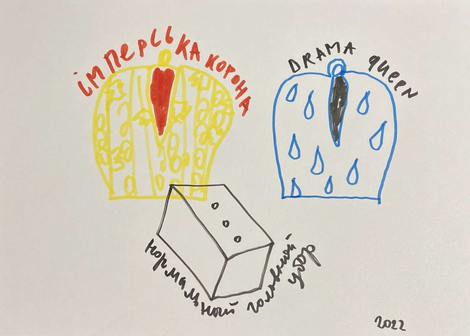 , Wartime Art Archive